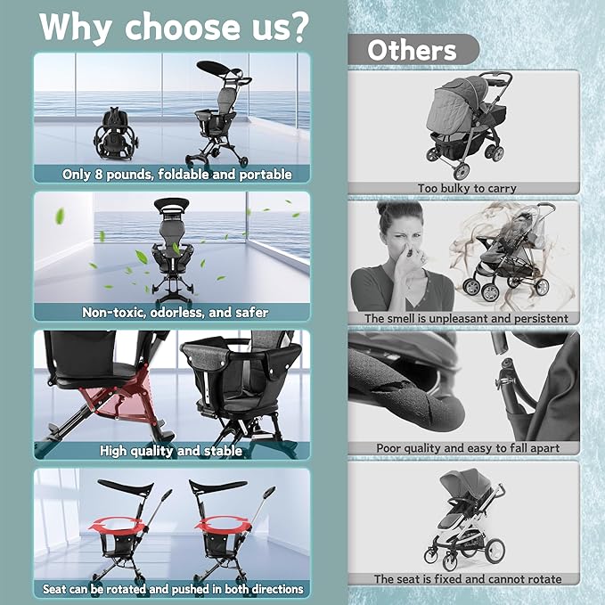Foldable, Compact Light Weight Baby Stroller Mother's choice with Umbrella and Quality Cushion Seats