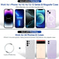 Vacuum Suction Magnetic Phone Stand