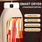 Smart Digital Portable Clothes Dryer with Drying Bag – Compact Folding Electric Dryer for Apartments, Dormitories & RVs (220–240V)
